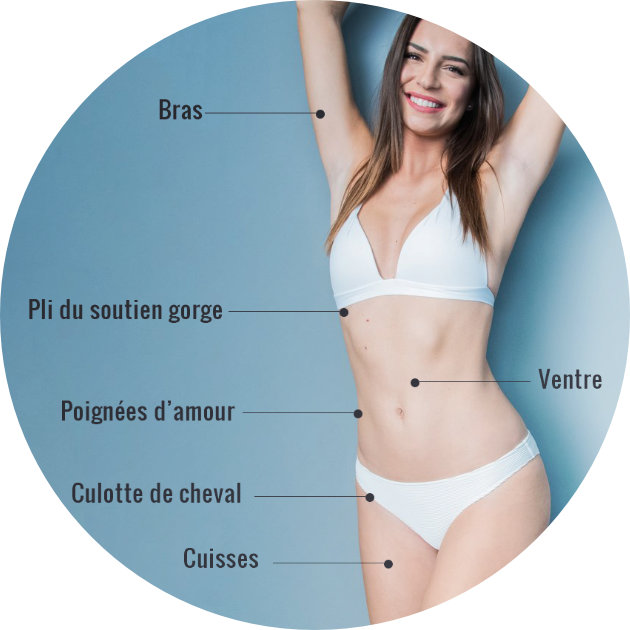Cryo360